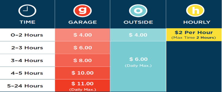 Spokane Intl Airport > Parking And Transportation > Parking Info